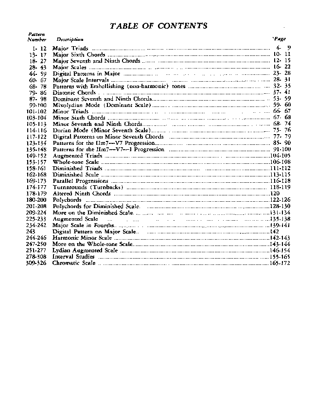 Patterns for jazz sheet music by jerry coker sku sb1 stanton s